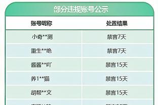 ?硬！关键球是真的稳 NBA官博晒巴特勒霸气绝杀海报